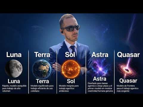 Miniatura: Opus 5 borra bases de datos, OpenAI baja precios, Qwen 3.8 Max y más